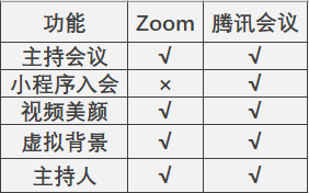 产品经理，产品经理网站